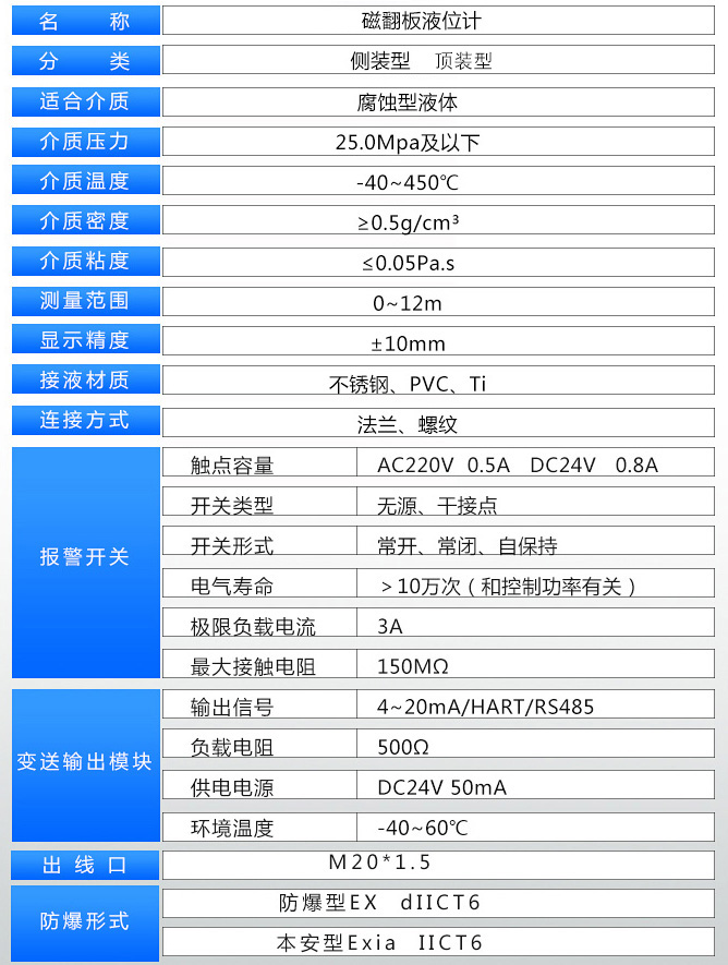 磁性翻柱液位計技術參數(shù)對照表