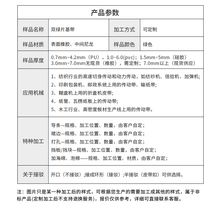 尼龍片基<a href='http://www.sdk35696.cn/shusongdai/' target='_blank'><u>傳動(dòng)帶</u></a>