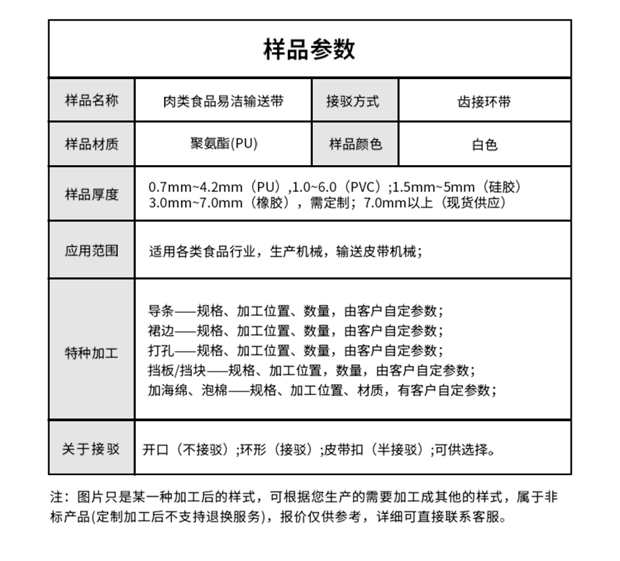 肉類食品易清潔輸送帶詳情頁05