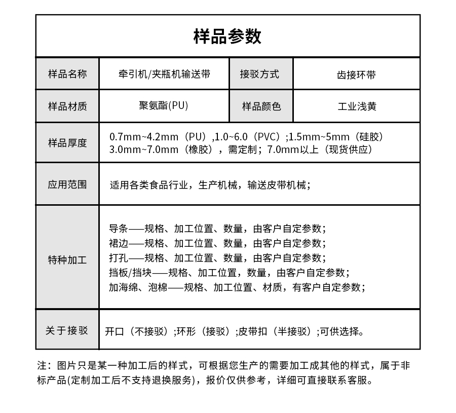 牽引機、夾瓶機輸送帶詳情05