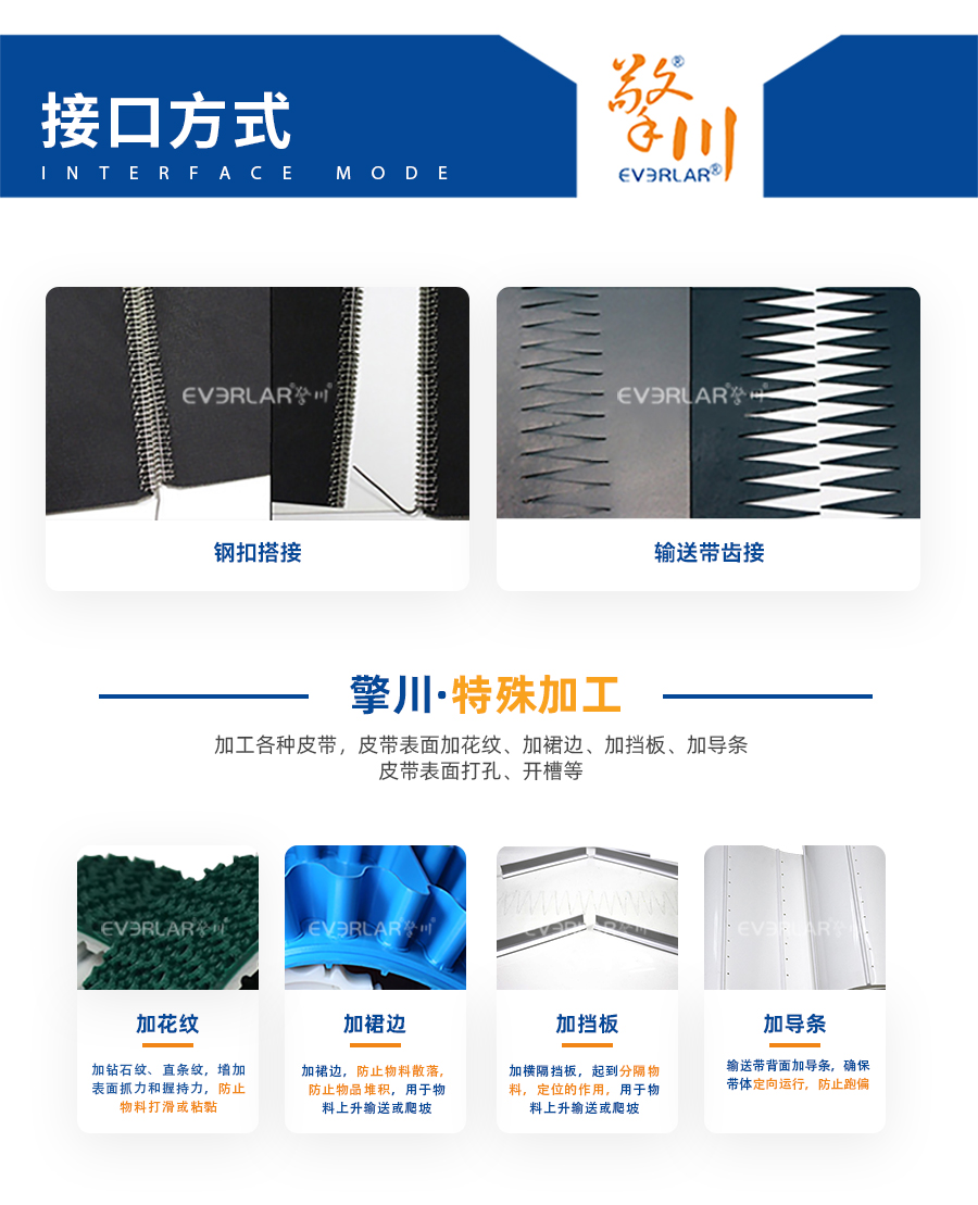 牽引機、夾瓶機輸送帶詳情08