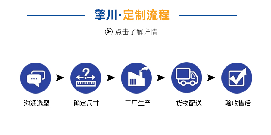 牽引機、夾瓶機輸送帶詳情010