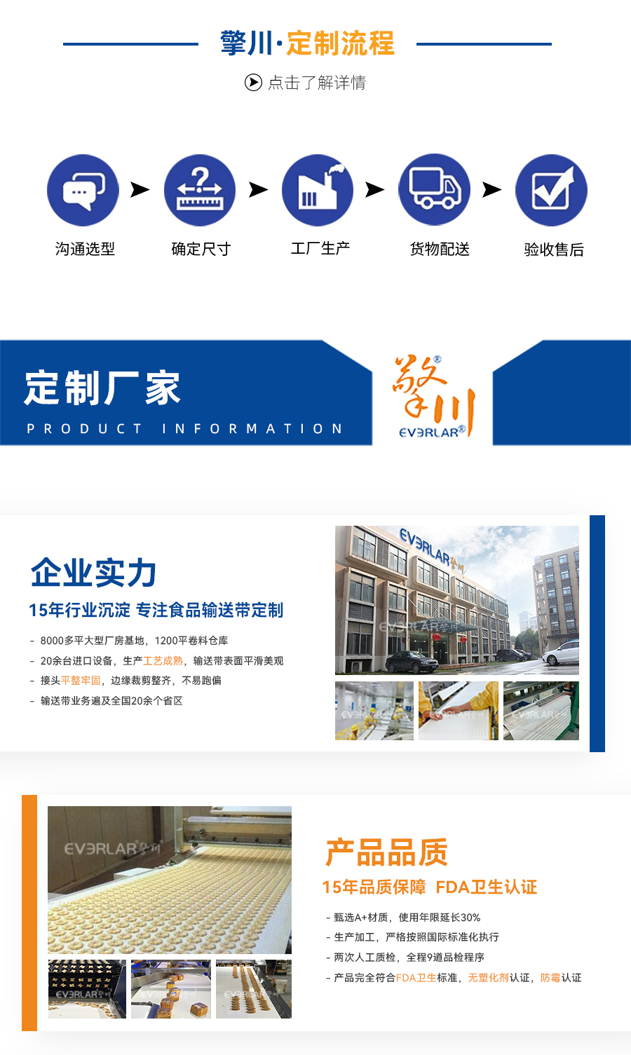 PU聚氨酯同步帶加白膠開槽傳動(dòng)帶詳情012