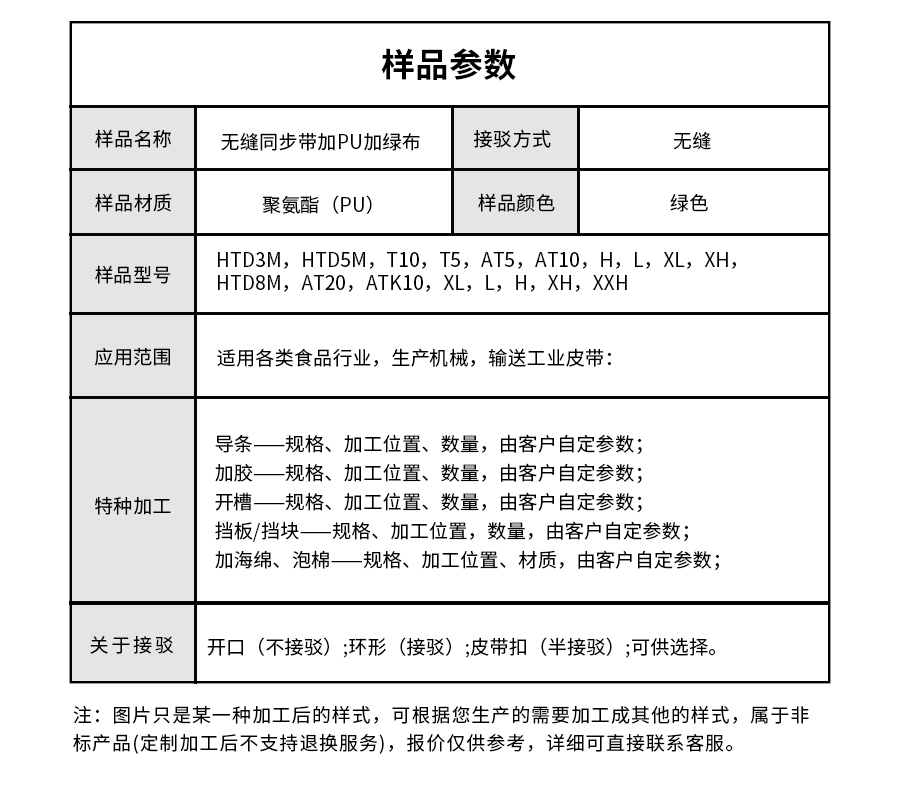 無(wú)縫同步帶加PU綠布詳情5