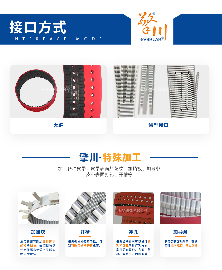無(wú)縫同步帶加PU綠布詳情10