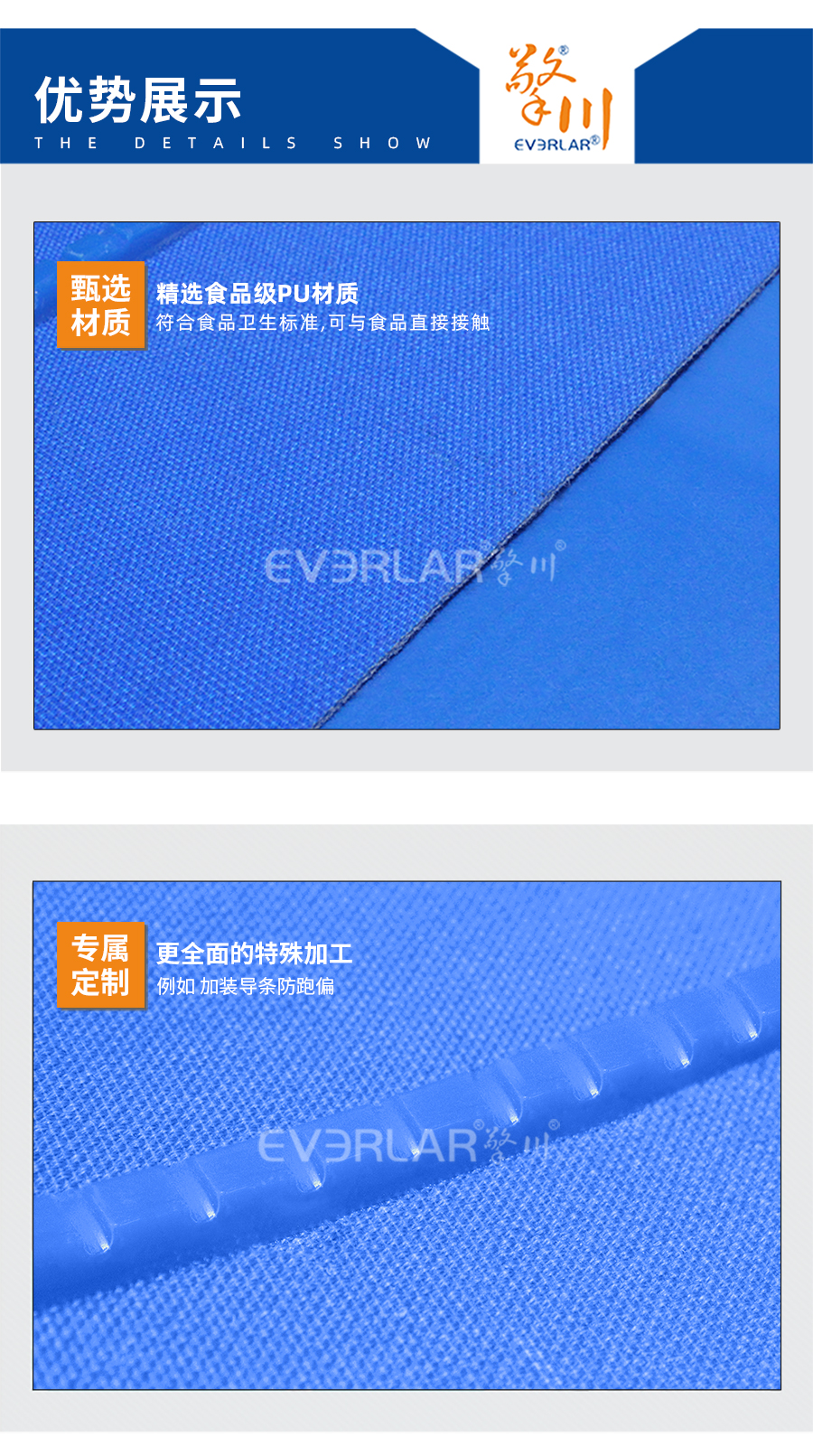 藍色PU食品輸送帶加導條詳情06