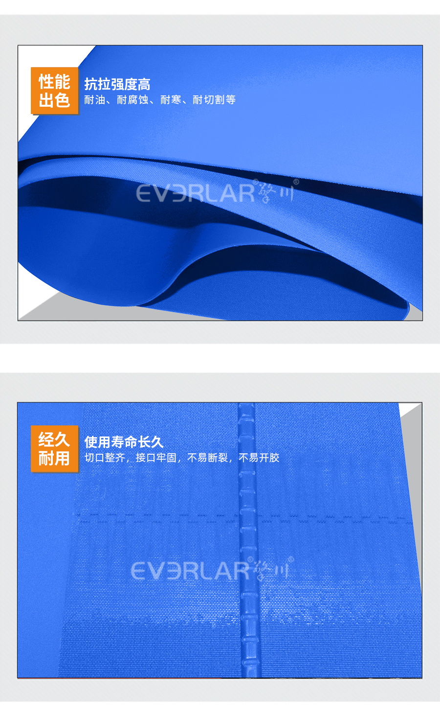 藍色PU食品輸送帶加導條詳情07