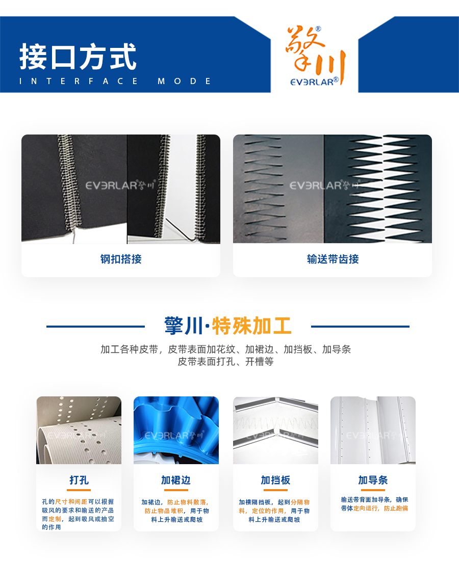 藍色PU食品輸送帶加導條詳情08