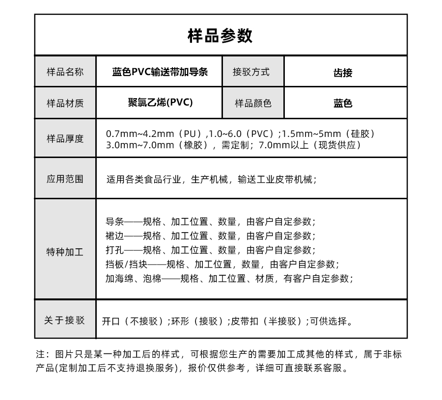 藍色PVC輸送帶加導條輸送帶詳情05