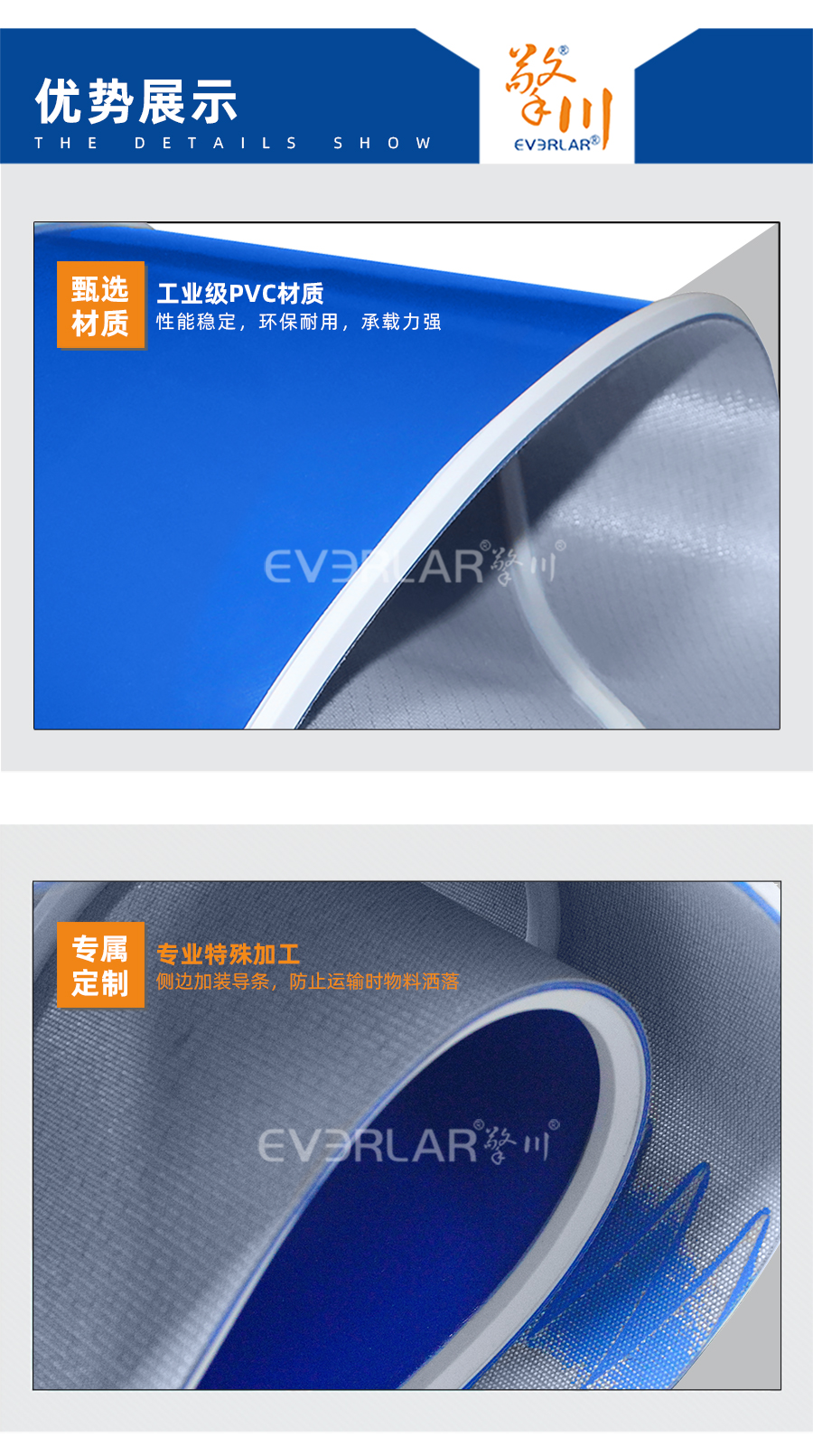 藍色PVC輸送帶加導條輸送帶詳情06