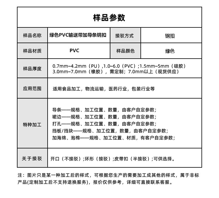 PVC輸送帶