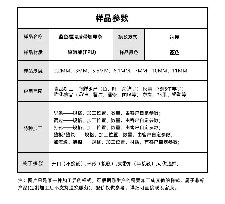 藍色易潔帶