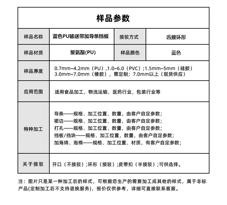 藍(lán)色PU輸送帶加擋板導(dǎo)條