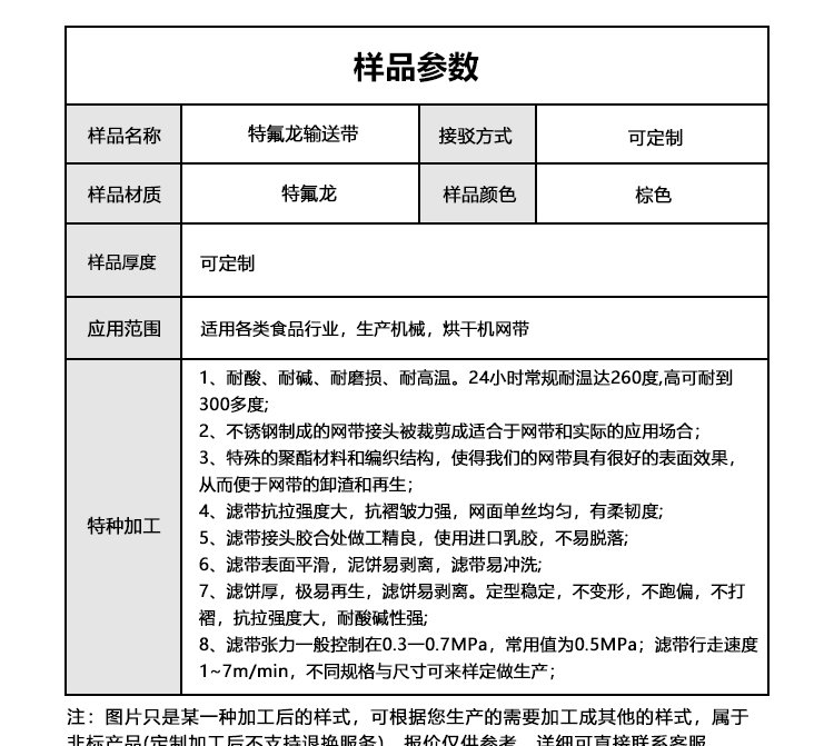 鐵氟龍網(wǎng)格輸送帶