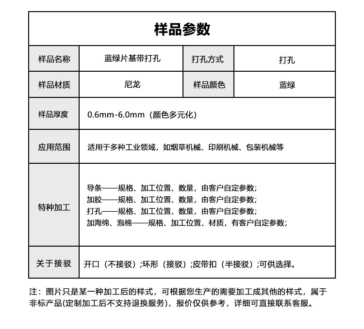 藍綠片基帶打孔