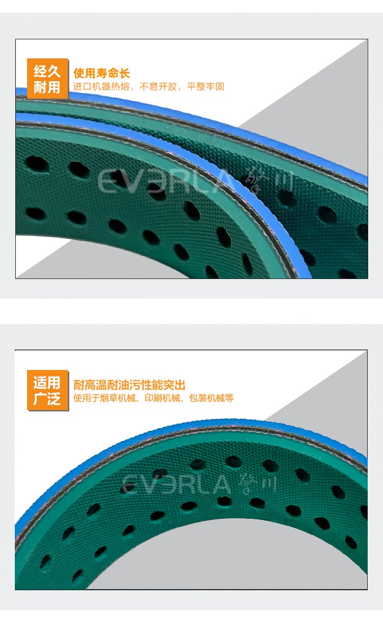 藍綠片基帶打孔
