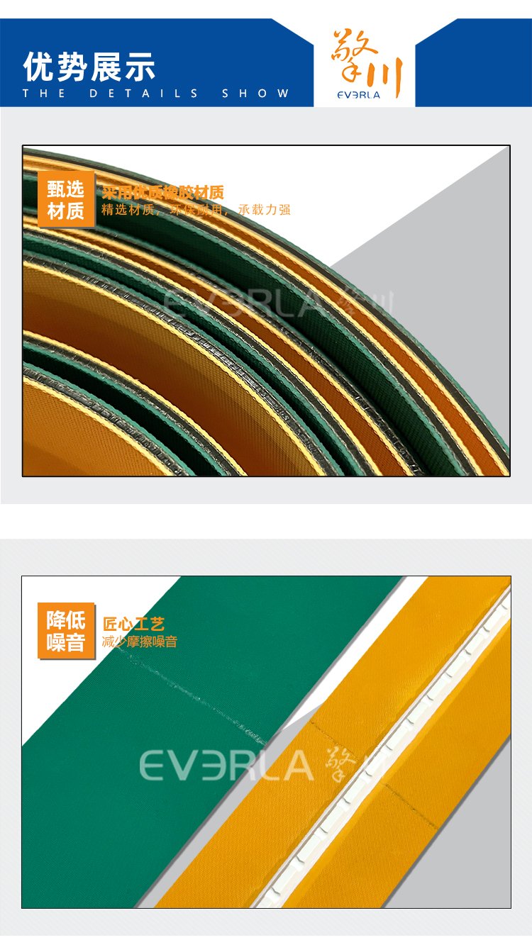 黃綠片基帶加導(dǎo)條