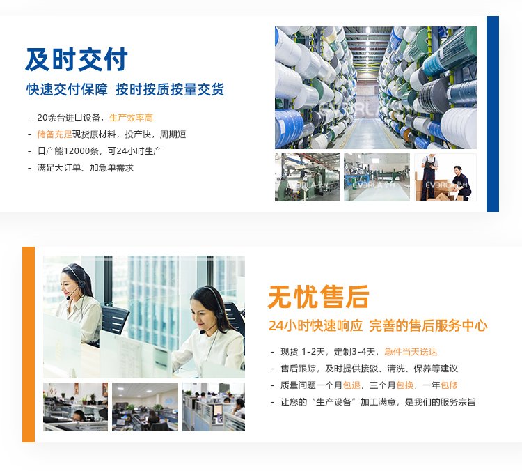 黃綠片基帶加導(dǎo)條